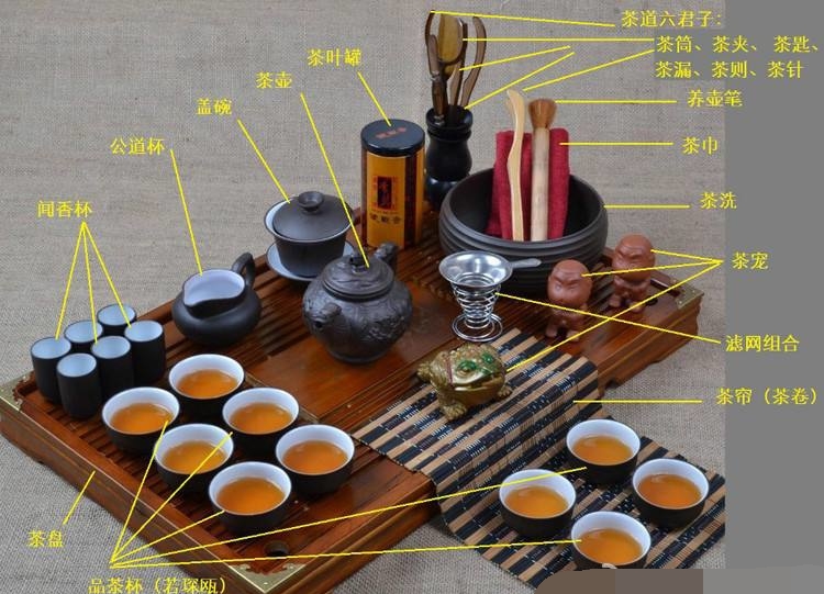 功夫茶禁忌，喝功夫茶有八大忌諱