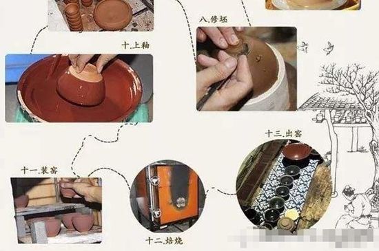 如何判斷化學釉建盞，用白醋可以鑒別化工釉嗎