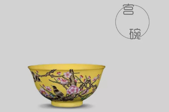 品茗杯的杯型介紹，品茗杯的器型類別分類大全圖