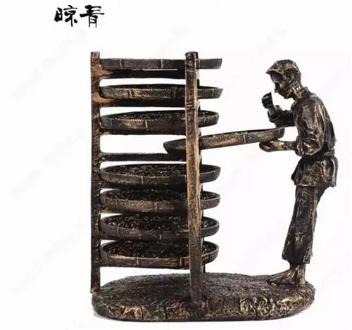 六大茶類工藝基本知識(shí)，六大類茶葉的制作工藝流程圖