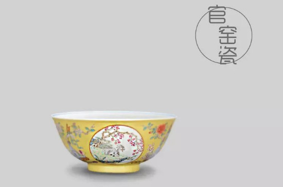 品茗杯的杯型介紹，品茗杯的器型類別分類大全圖