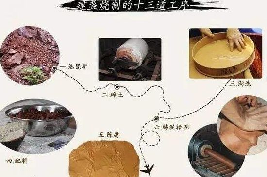 如何判斷化學釉建盞，用白醋可以鑒別化工釉嗎