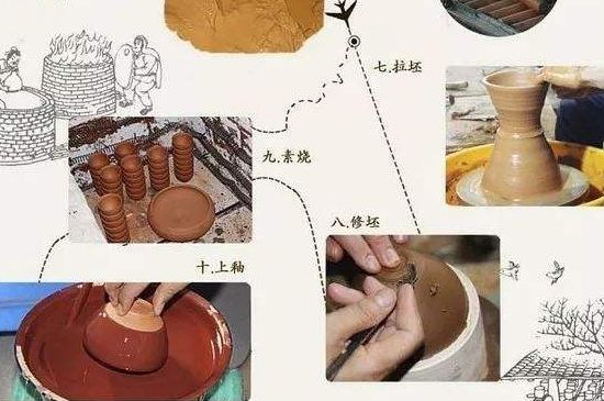 如何判斷化學釉建盞，用白醋可以鑒別化工釉嗎