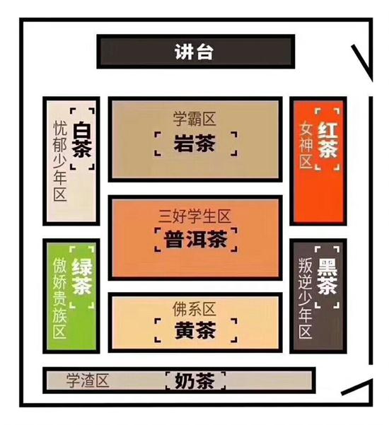 為什么喝巖茶看不起別的茶，喝巖茶的看不上所有茶類？