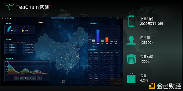 歡聚一堂，比茶大陸安“芯”好茶茶友聯(lián)盟會完美落幕
